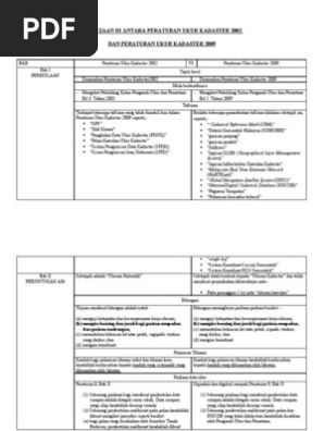 Perbezaan Di Antara Peraturan Ukur Kadaster 2002 Pdf
