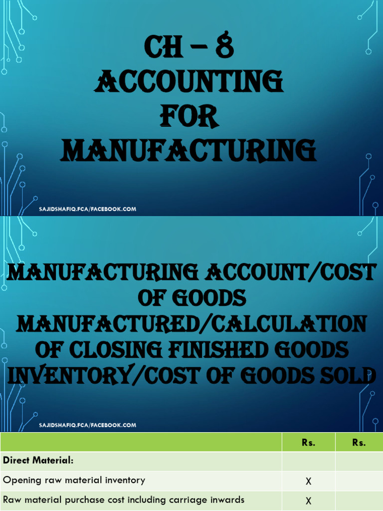 3 - CH - 8 Accounting For Manufacturing | PDF