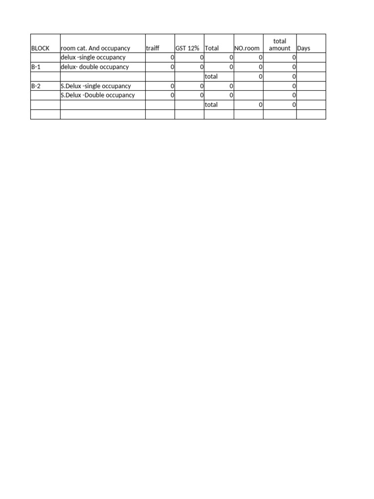 Room Occupancy Rates and GST Breakdown | PDF