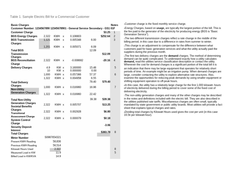 Sample Electric Bill Breakdown | PDF | Electrical Engineering | Electricity