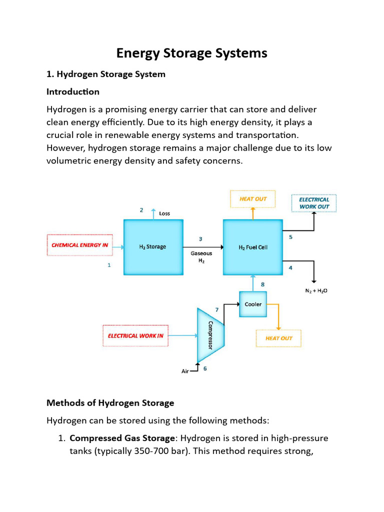 Hydrogen and Battery Energy Storage Systems | PDF | Lithium Ion Battery ...