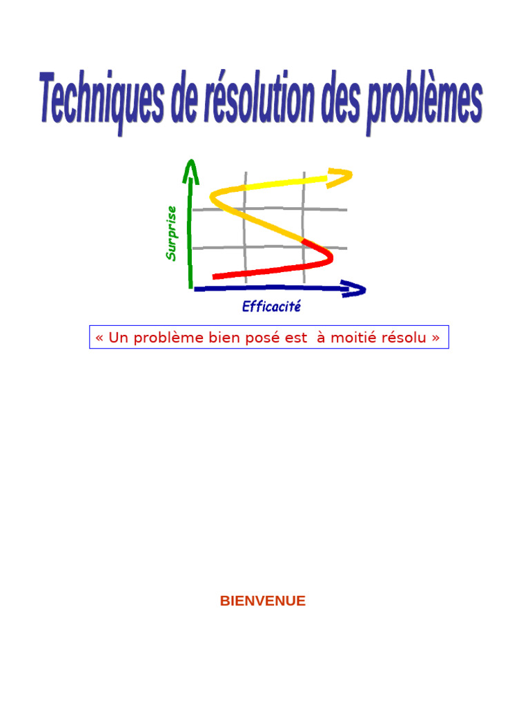 Méthodes de Résolution de Problèmes Quality | PDF | Théorie des systèmes