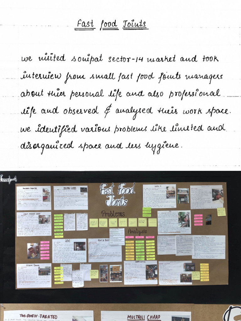 Final Empathy Mapping (Fast Food Joints) | PDF