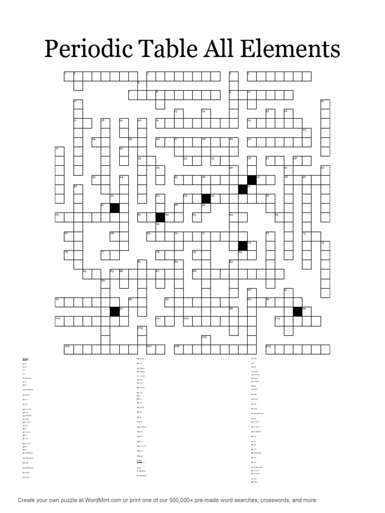 Class 10 Periodic Table Puzzle | PDF | Native Element Minerals | Chemistry