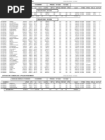 Honda Spare Parts Price List | PDF | Hatchbacks | Car Manufacturers