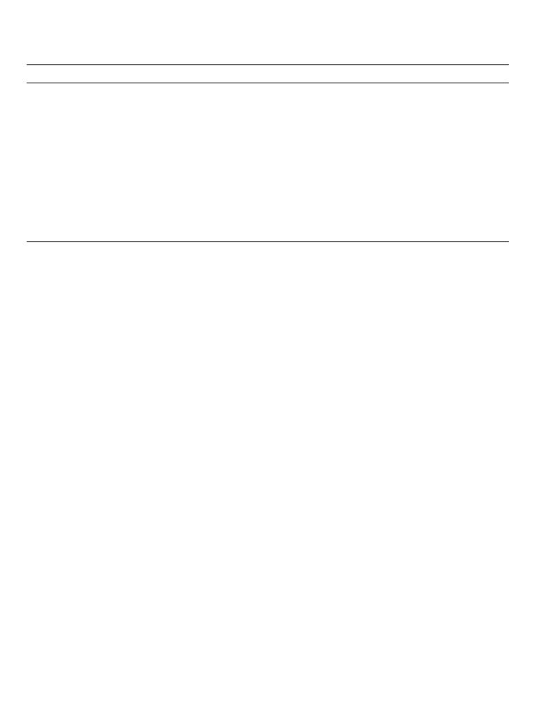 Anger Review Paper | PDF | Mental Disorder | Borderline Personality ...