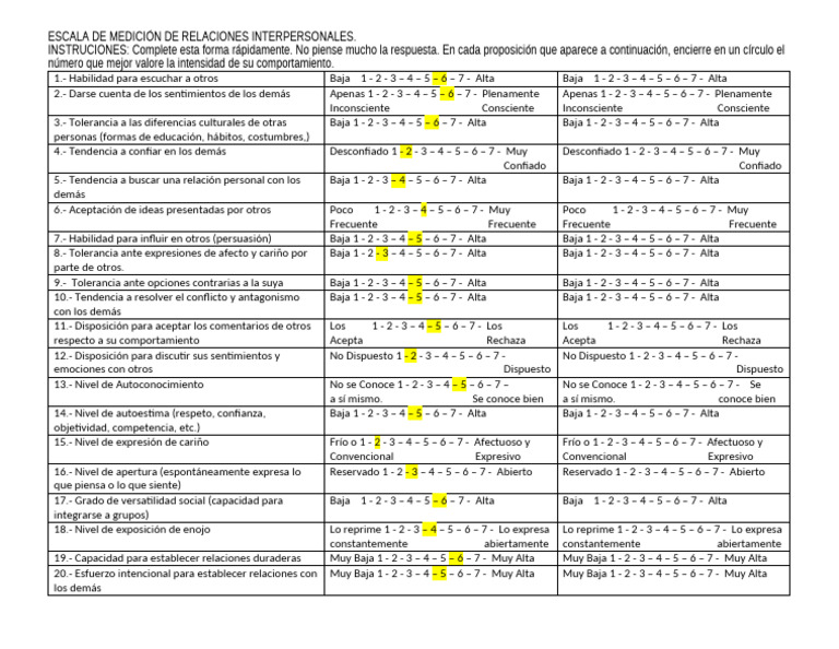 Escala de Relaciones Interpersonales | PDF | Cognición | Psicología Social