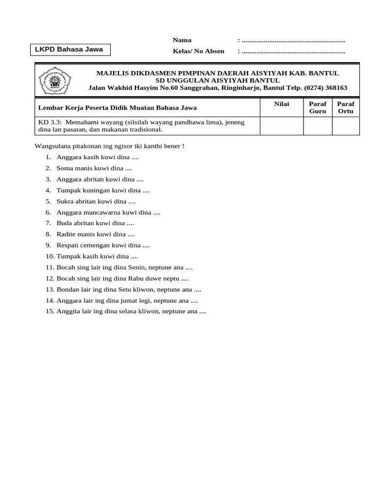 Mengenal Soal Cerita Arane Witn Kelas 4 SD