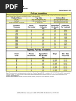 Iso Info Sheet