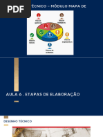 Mapa de Risco para Oficina Mecânica | PDF