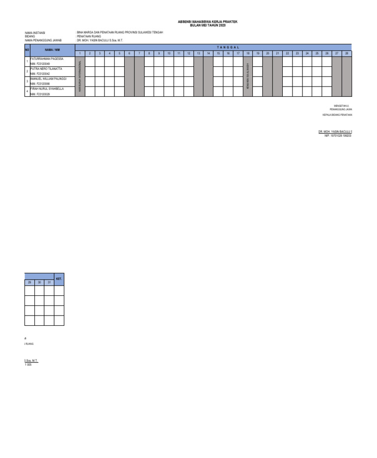Absen KP | PDF