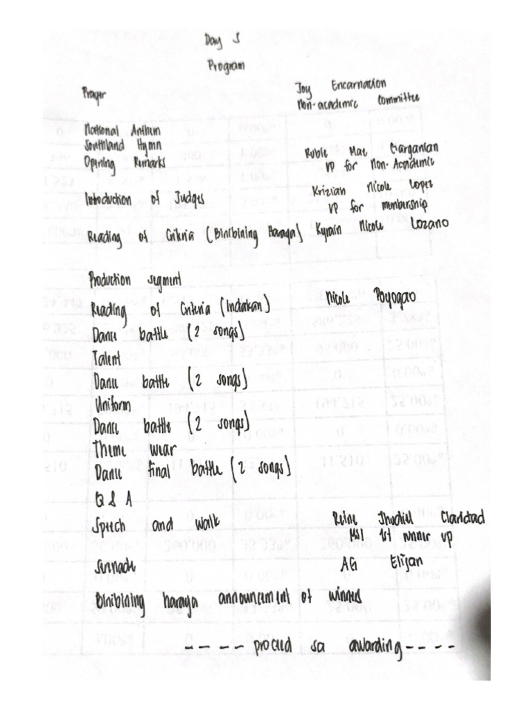 Day 5 PROGRAM | PDF