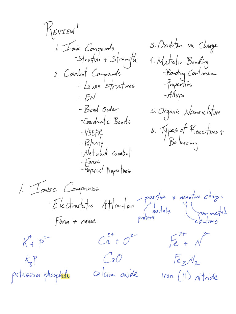 11sl Unit 1 Review+ Period 2 Update | PDF | Chemical Polarity | Sulfate