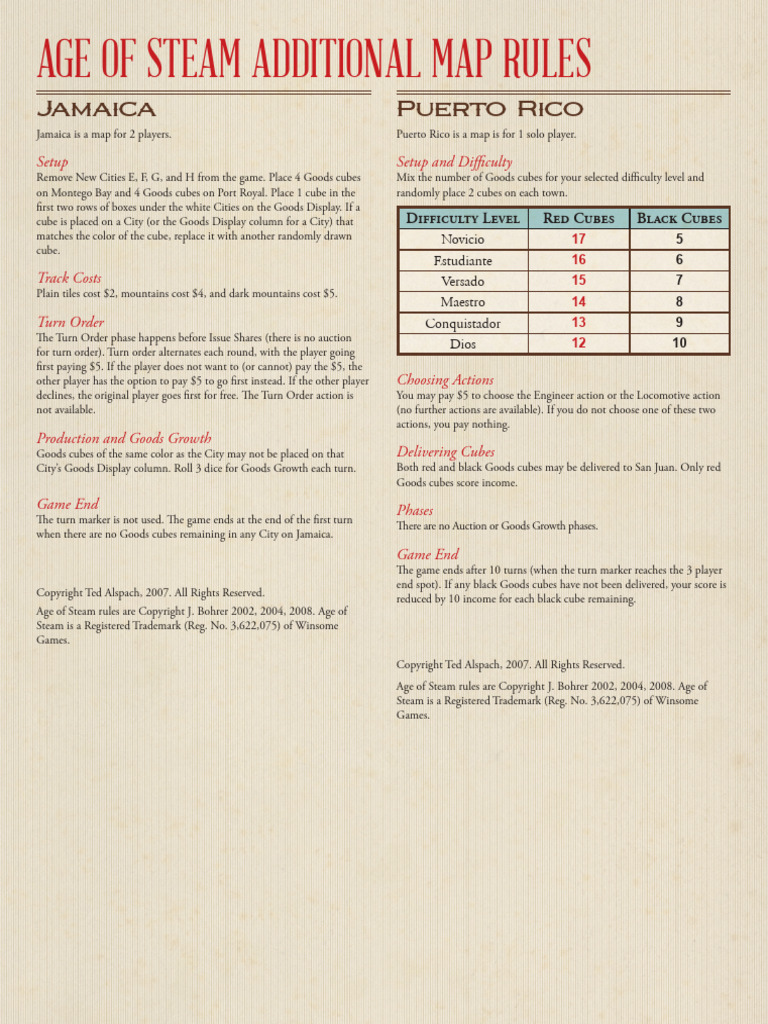 Jamaica and Puerto Rico Game Rules | PDF | Gaming