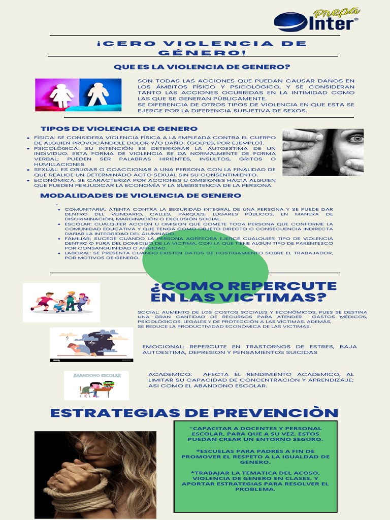 Estrategias contra la Violencia de Género | PDF | La violencia contra ...