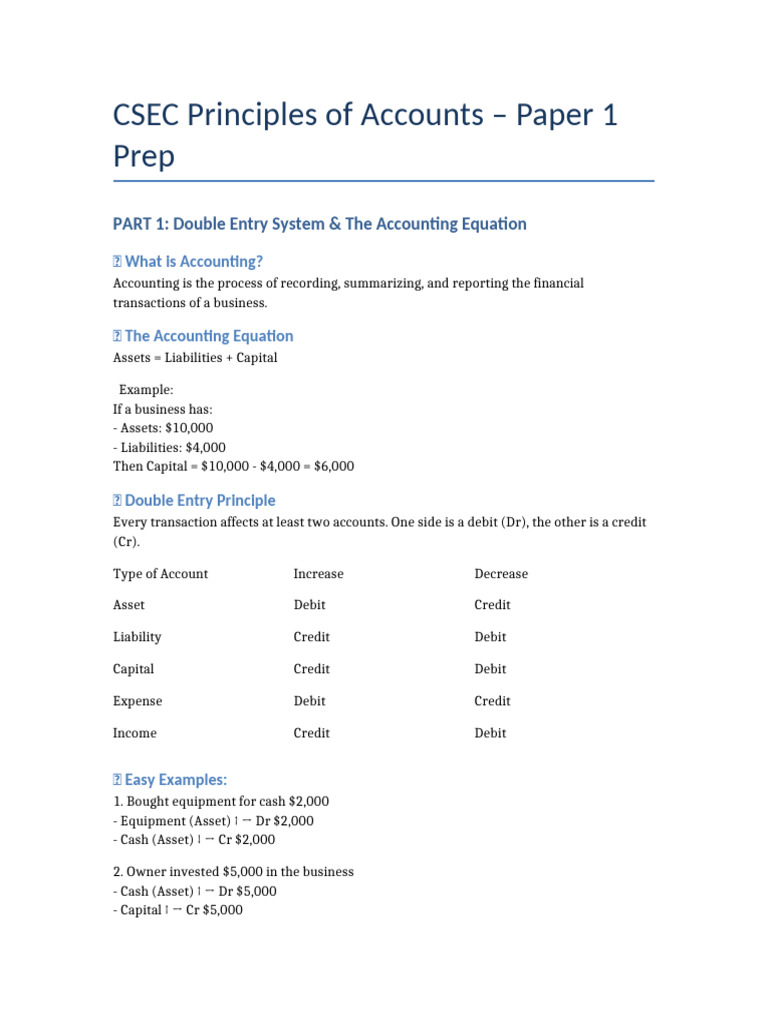 CSEC Accounts Paper1 Full Complete Prep | PDF | Debits And Credits ...