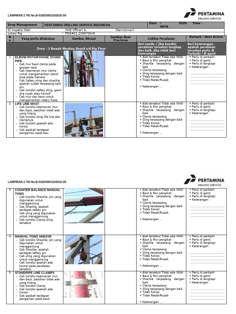Cek Peralatan Rig PDSI: Prosedur dan Tindakan | PDF