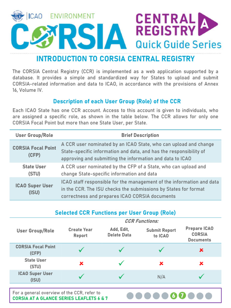 CCR_QuickGuide_A_Introduction | PDF | Information Science | Software