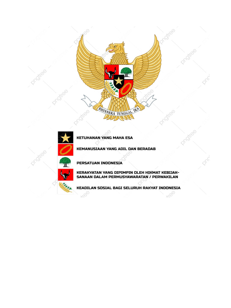 Garuda Indonesia | PDF