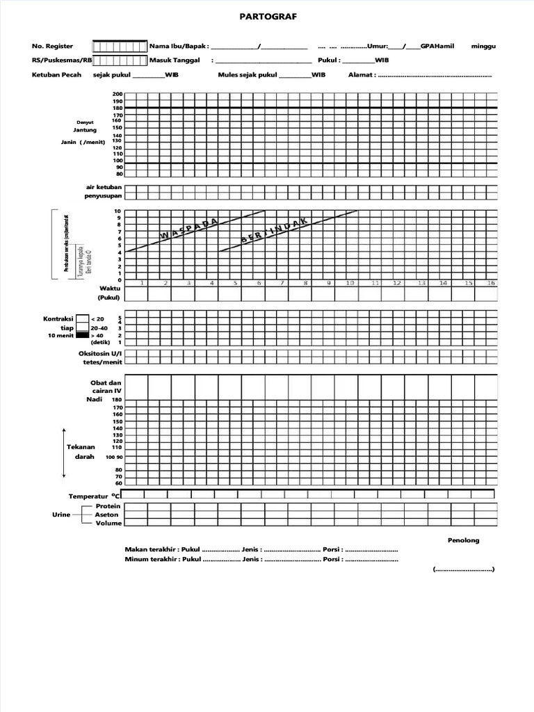 Lembar Partograf Bolak Balik PDF | PDF