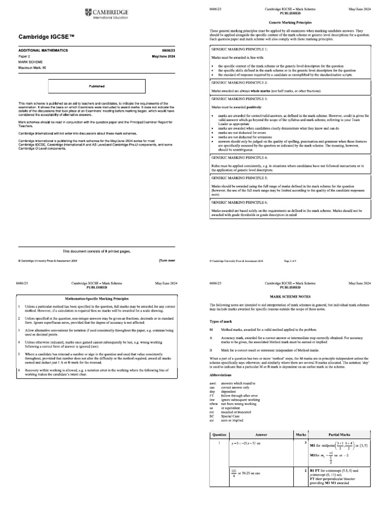 0606 s24 Ms 23-p | PDF