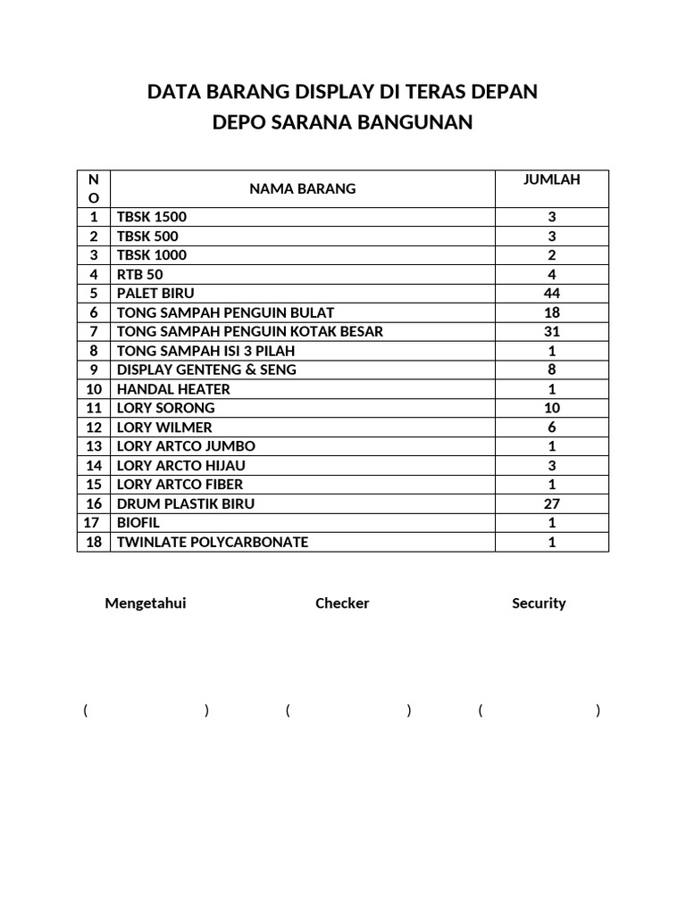 Data Barang Display Di Teras Depan | PDF