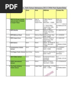 School Directory | PDF | Delhi | Schools