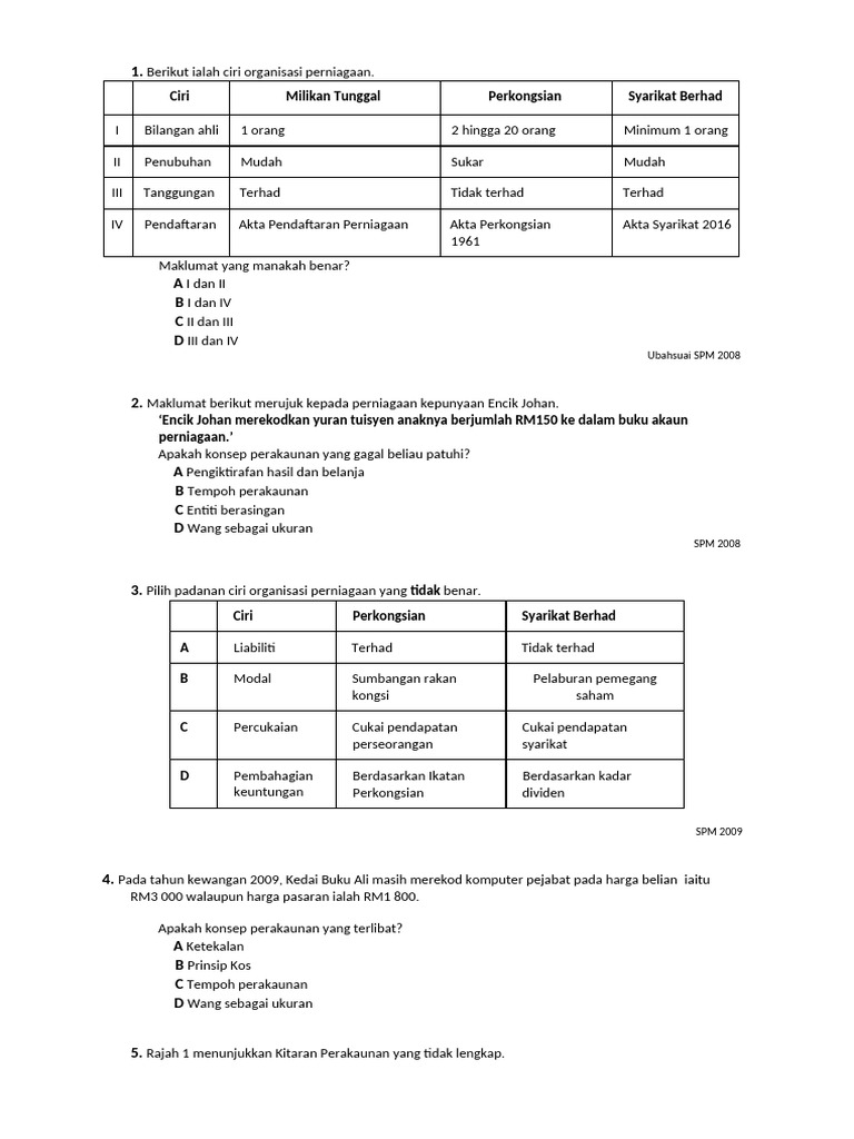 Ciri Milikan Tunggal Perkongsian Syarikat Berhad: Ubahsuai SPM 2008 | PDF
