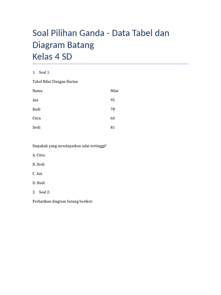 Soal_Tabel_Diagram_Batang_Kelas4 | PDF