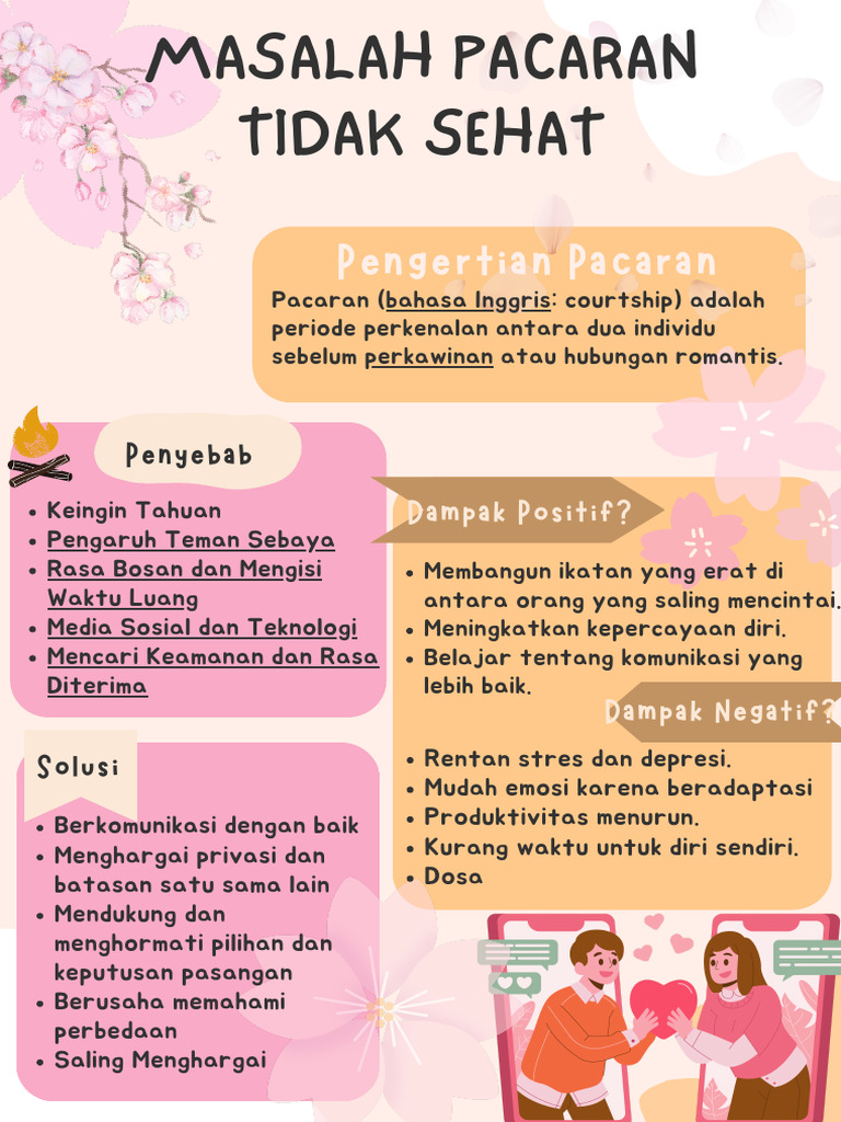 Penyebab dan Dampak Pacaran Remaja | PDF