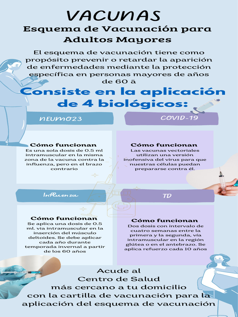 Vacunas @.DV | PDF