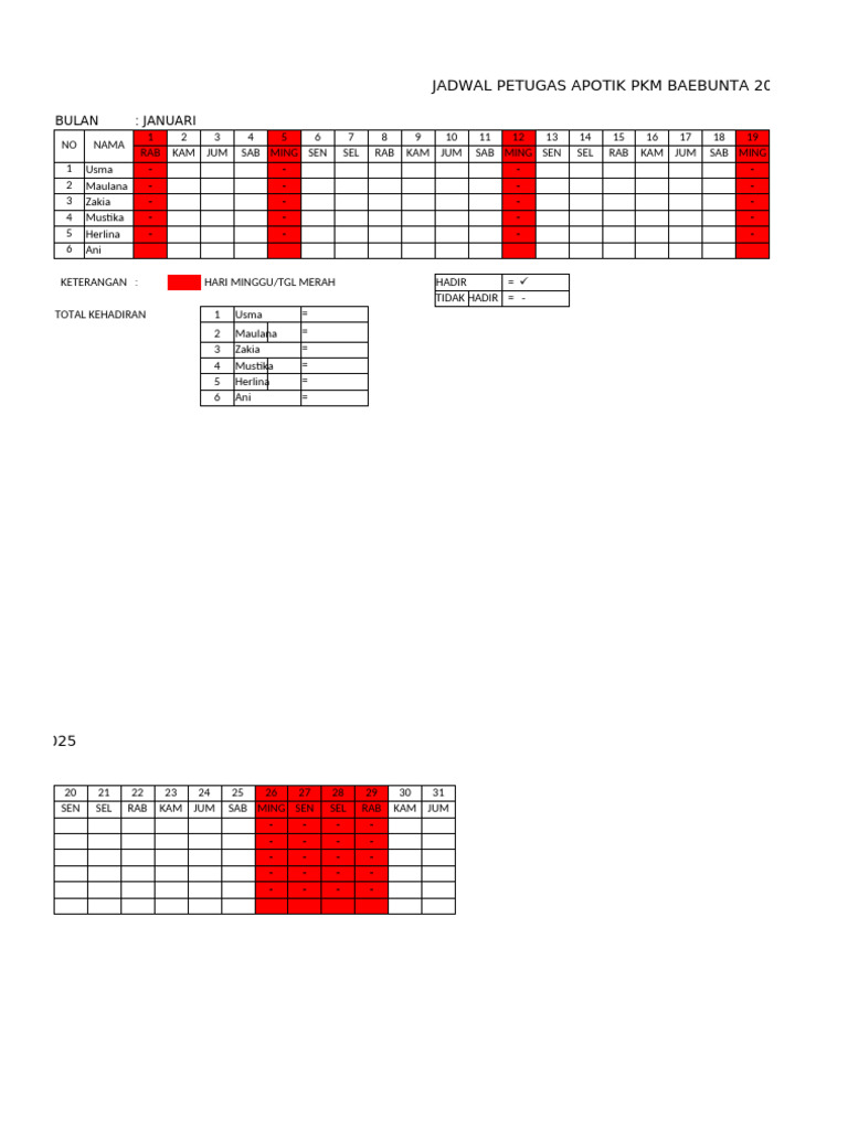 Absen Apotek 2025 | PDF