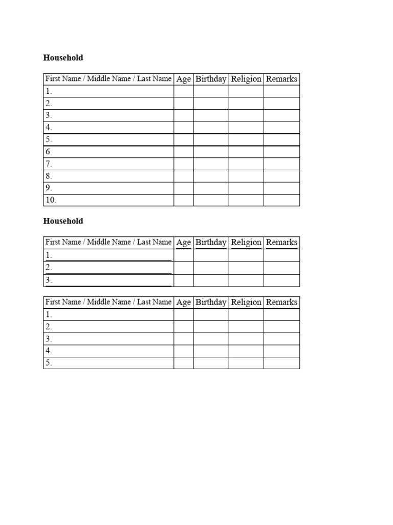 Household | PDF