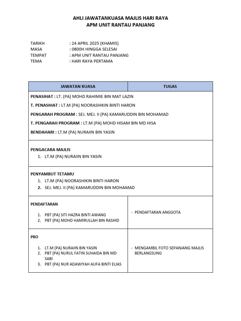 Senarai Ajk, Tentatif Program Dan Menu Majlis Hari Raya Apm Rantau ...