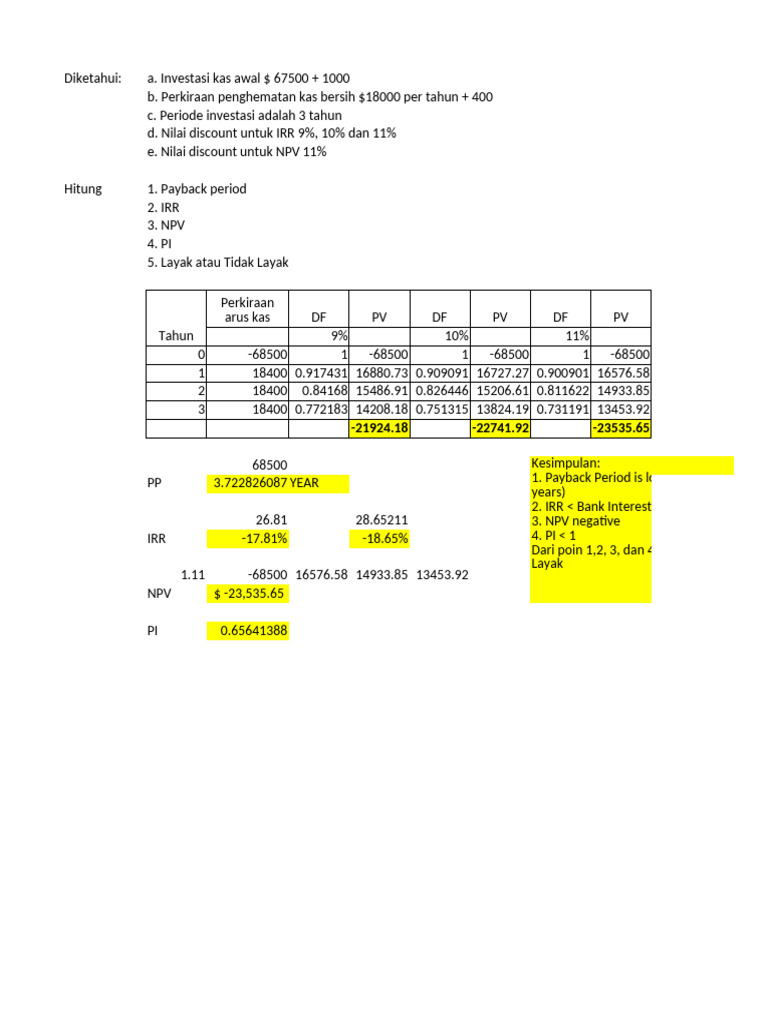 Analisis Kelayakan Investasi Proyek | PDF