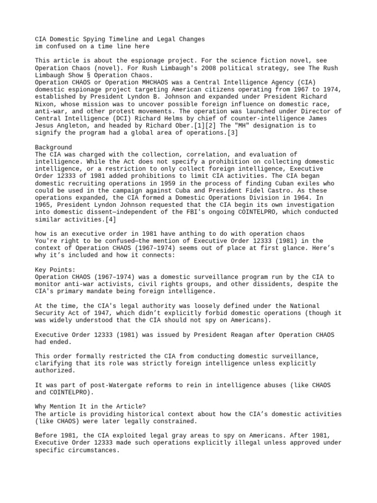 CIA Operation CHAOS Overview and Impact | PDF | Hamas