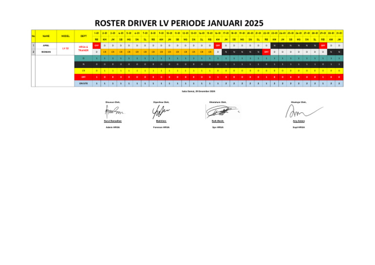 Roster Driver LV Januari 2024 | PDF