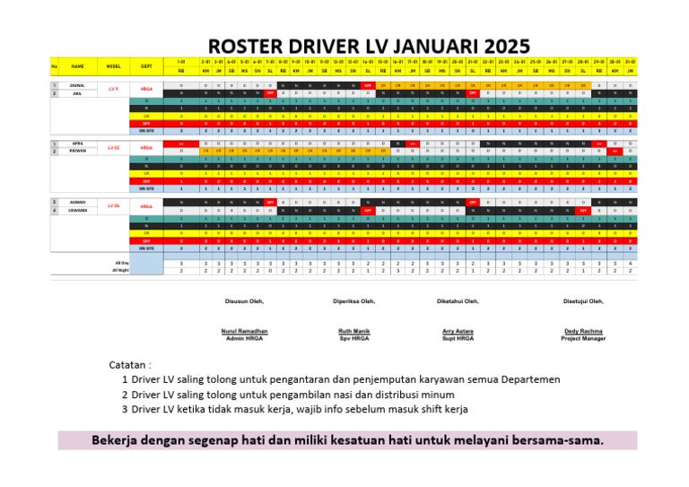 Roster Driver LV Januari 2025 | PDF