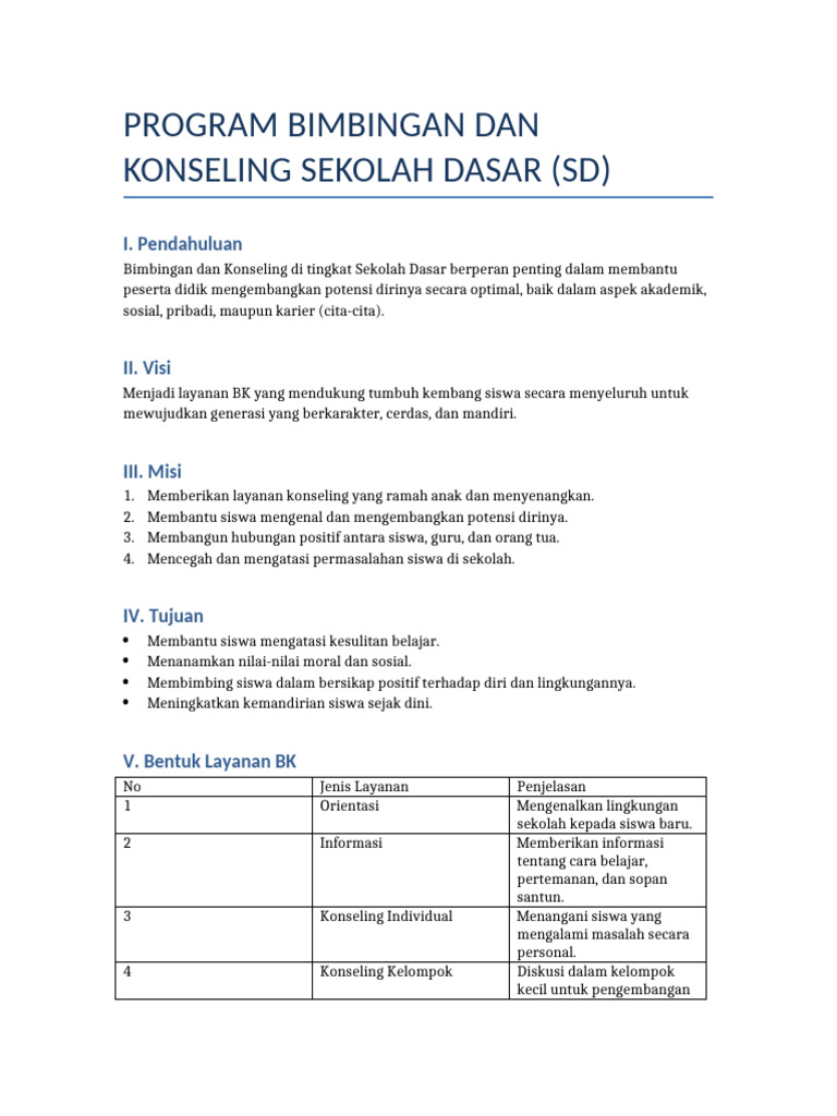 Program Bimbingan Konseling SD | PDF