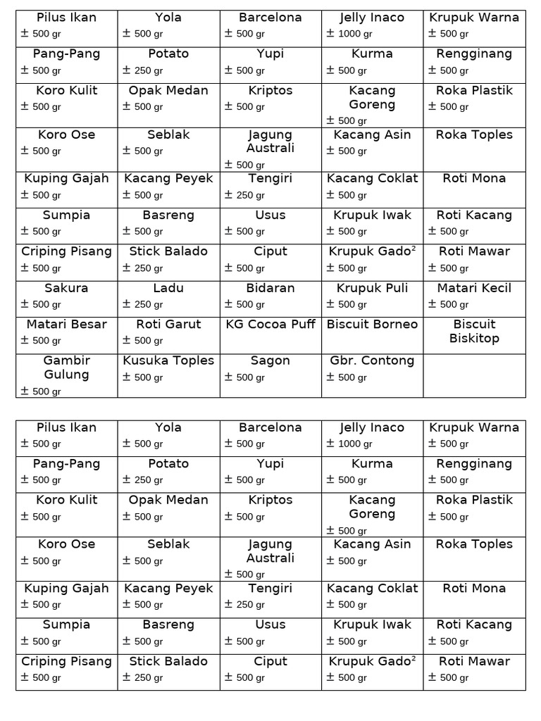 Jajan Kriptos dan Sagon Gulung | PDF | Indonesian Cuisine | Southeast ...