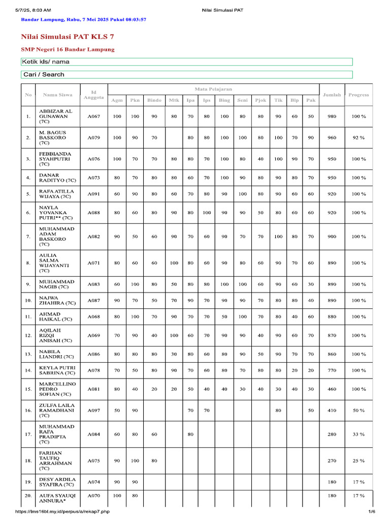 Update Simulasi Kls 7c | PDF