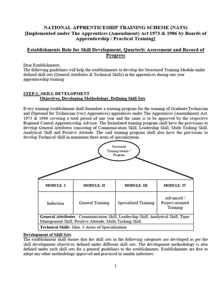 NATS Skill Development Guidelines | PDF | Apprenticeship | Leadership