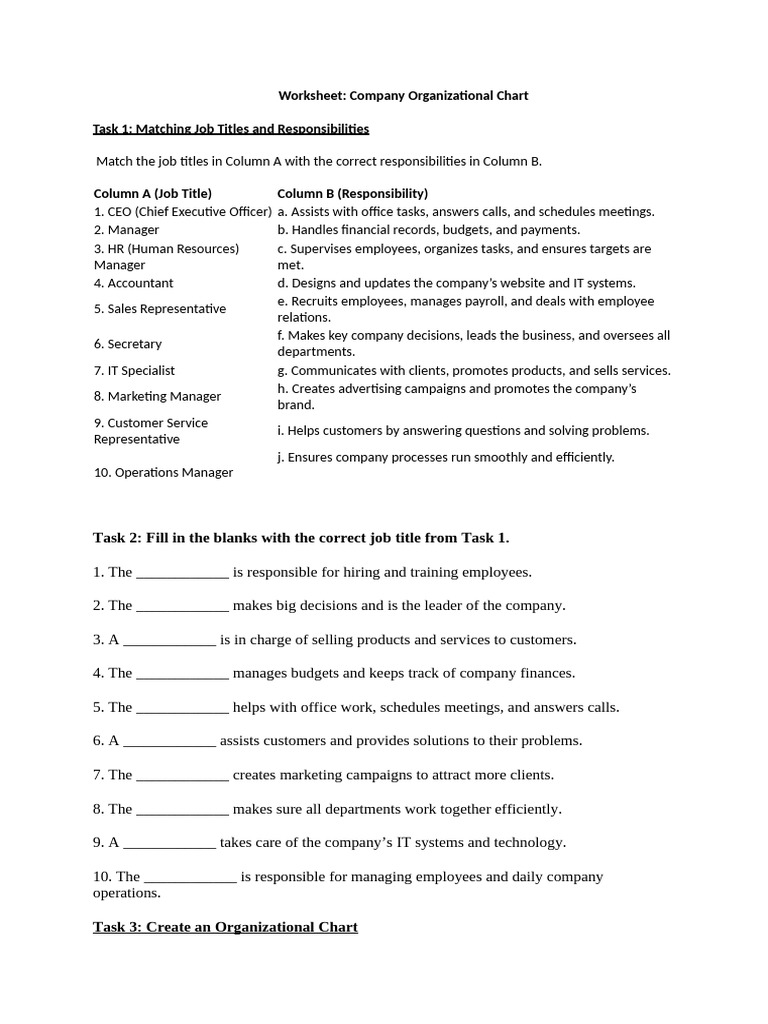 Organizatinal Chart Worksheet | PDF | Human Resources | Human Resource ...