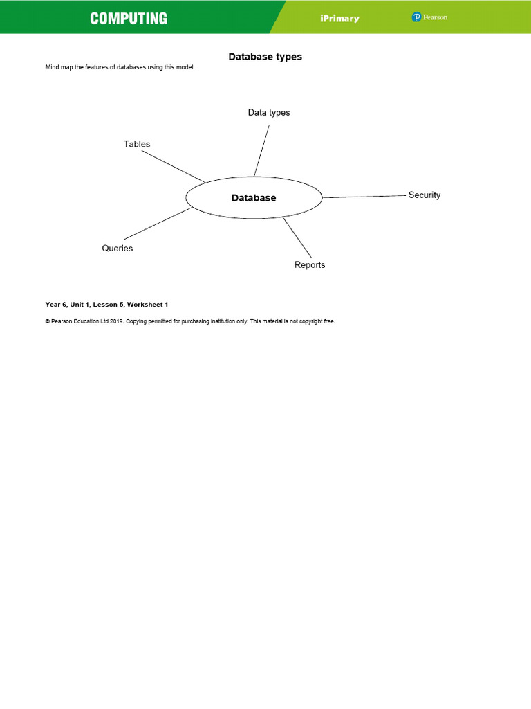 Database Types Mind Map Worksheet | PDF