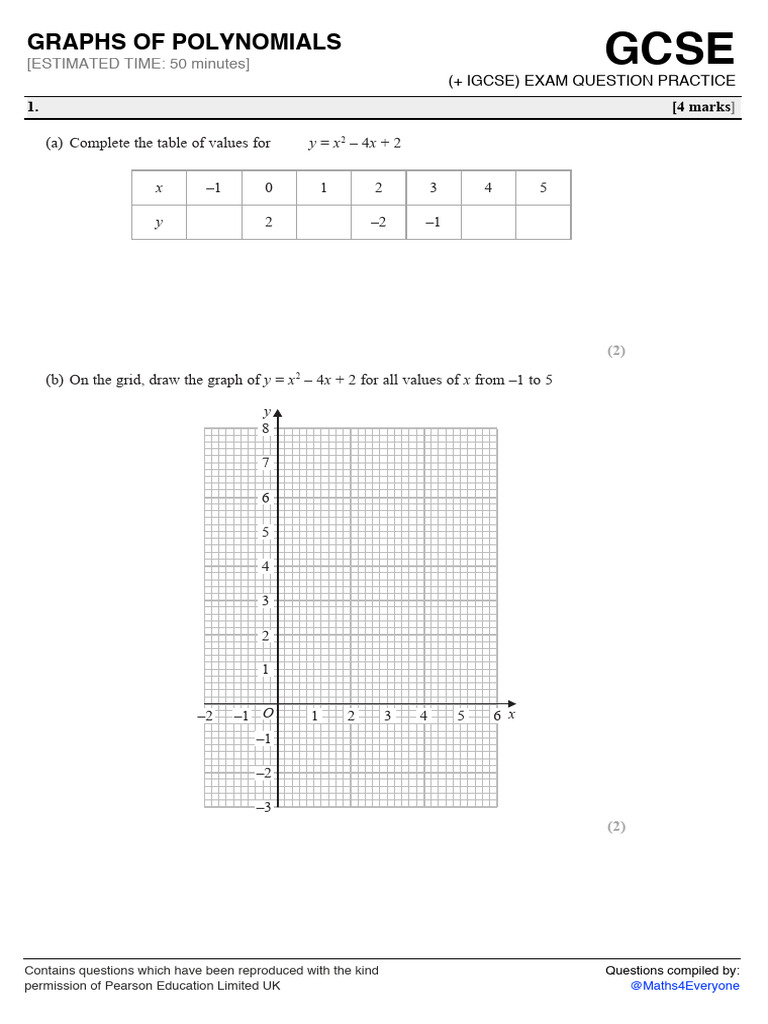 Graphing Polynomial Functions Practice | PDF | Mathematics ...