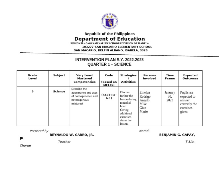 Intervention Plan for Grade 6 Science | PDF