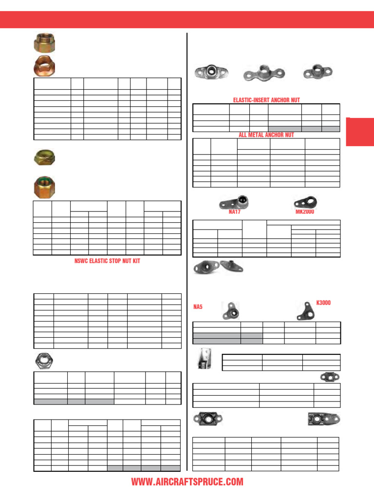 ACS 2021catalog 65-66 | PDF | Screw | Nut (Hardware)