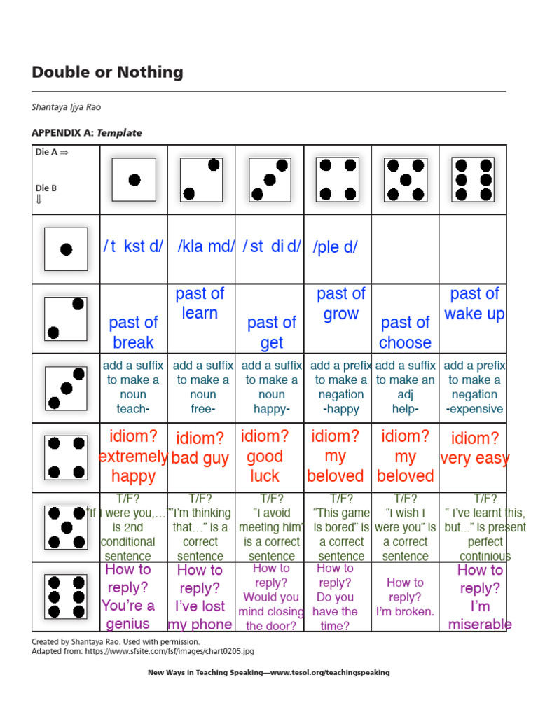 Double or Nothing Sample Questions - Rao | PDF | Morphology | Language ...