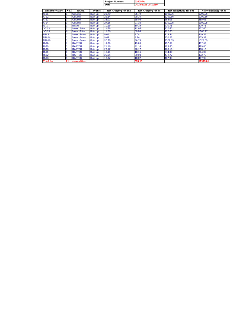Assembly List Excel - Release # 09 | PDF | Structural Engineering ...