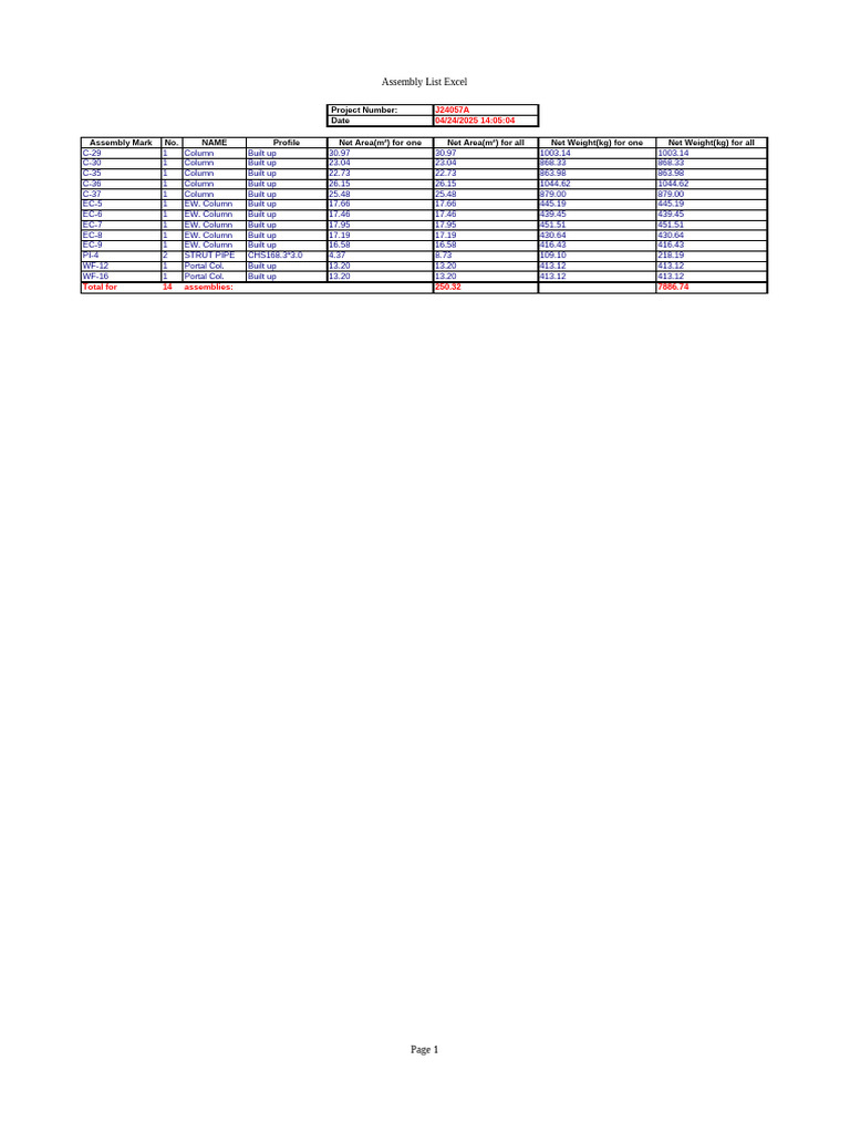 Assembly List for Structural Columns | PDF